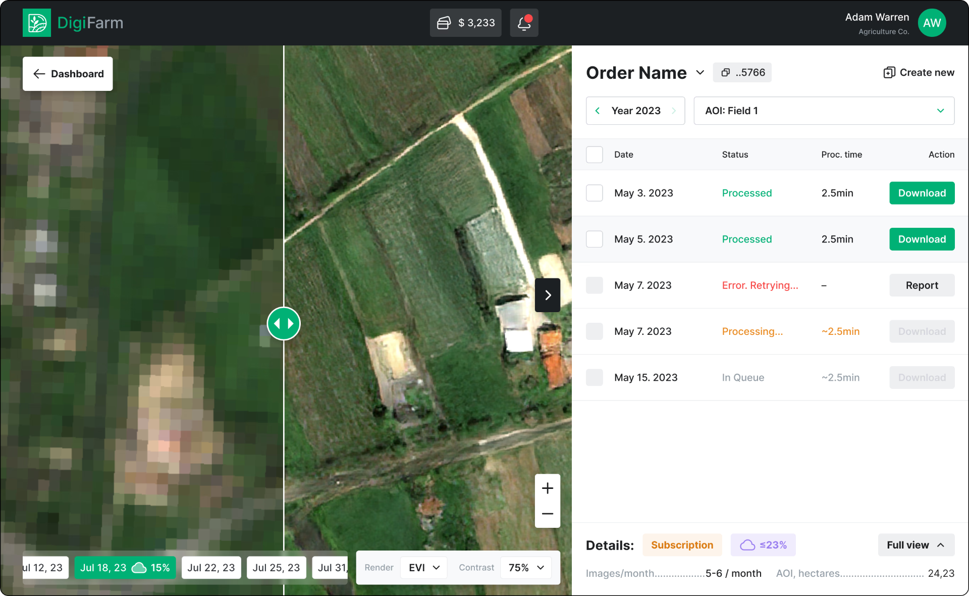 DigiFarm – The Earth Intelligence Engine