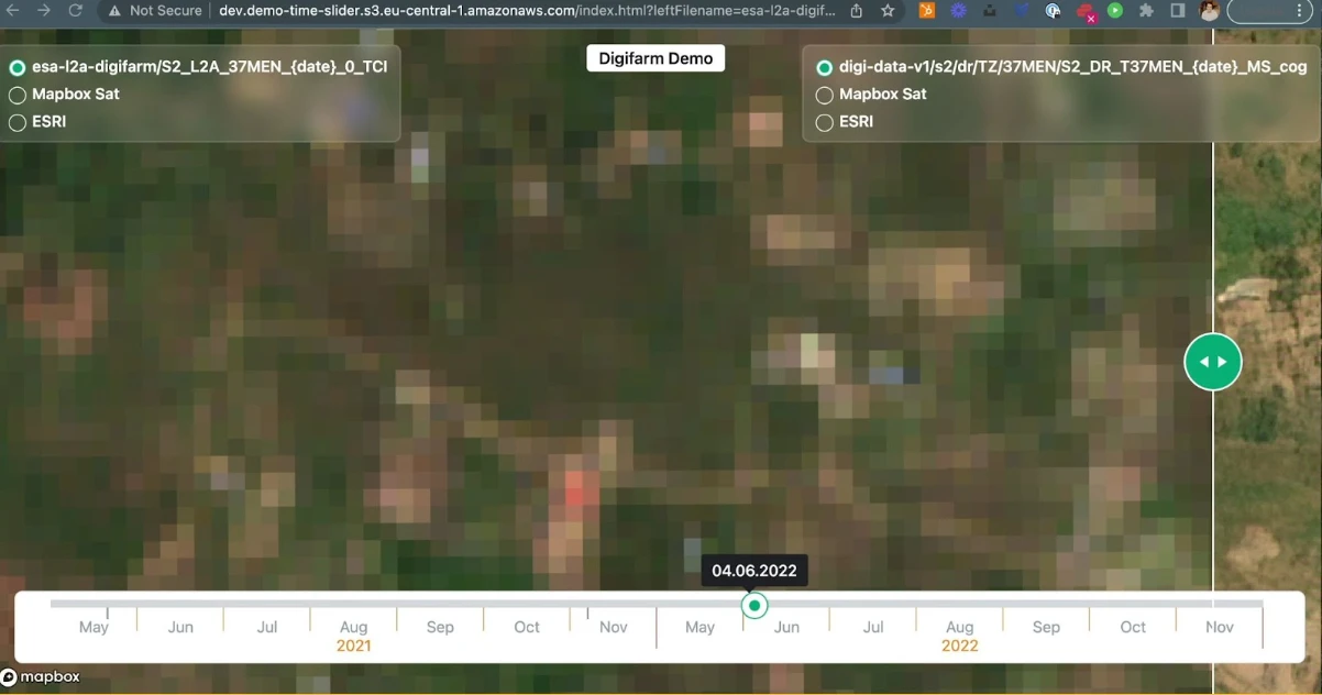 DigiFarm – The Earth Intelligence Engine