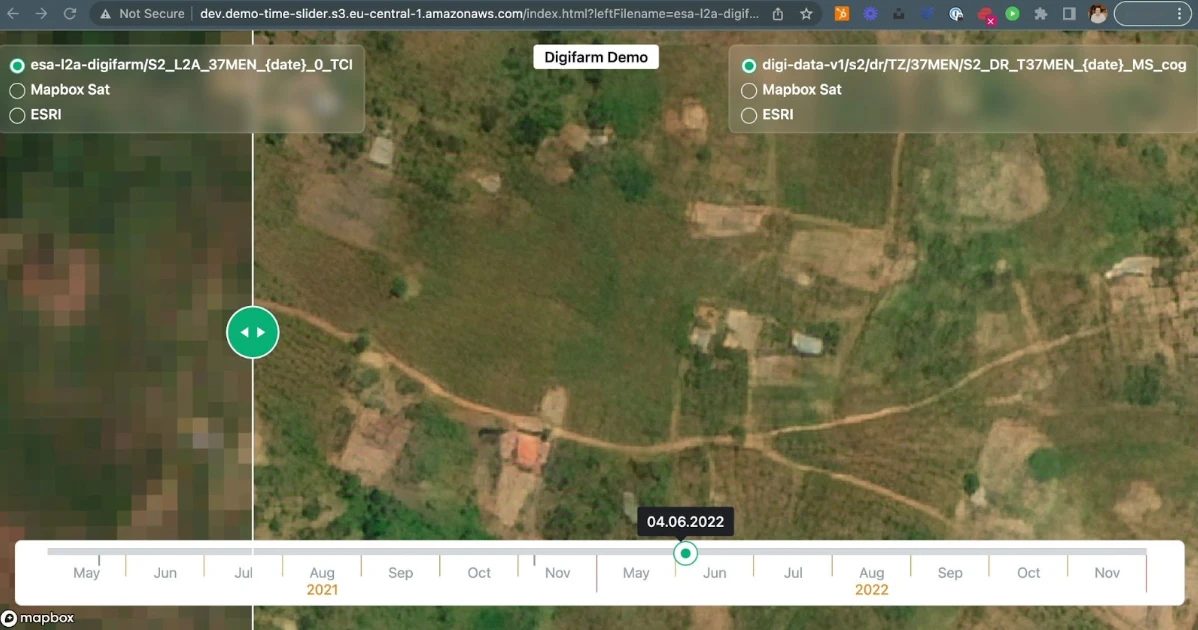 DigiFarm – The Earth Intelligence Engine